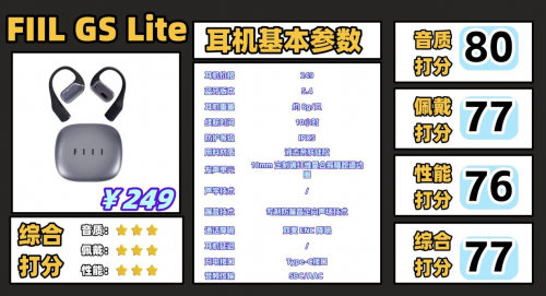 开放式耳机推荐选哪个牌子好?十款好音质高性价比开放式耳机推荐