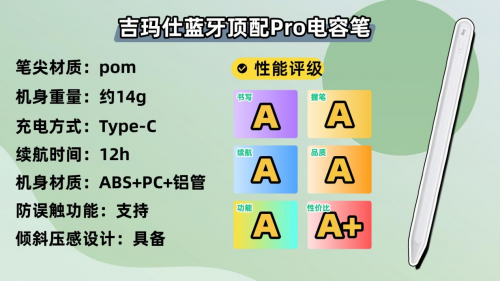平替电容笔哪个品牌好？2025年推荐这10款高性价比又口碑好！