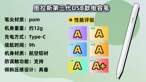 平替电容笔哪个品牌好？2025年推荐这10款高性价比又口碑好！