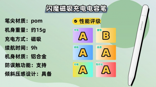 平替电容笔哪个品牌好？2025年推荐这10款高性价比又口碑好！