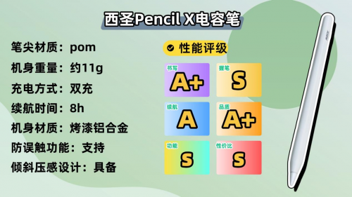 平替电容笔哪个品牌好？2025年推荐这10款高性价比又口碑好！