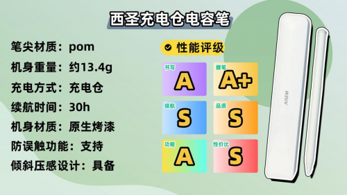 平替电容笔哪个品牌好？2025年推荐这10款高性价比又口碑好！