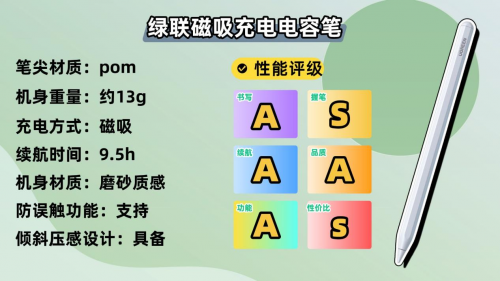 平替电容笔哪个品牌好？2025年推荐这10款高性价比又口碑好！