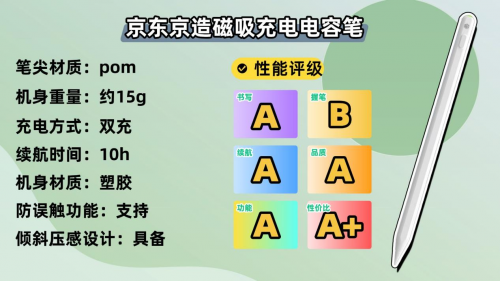 平替电容笔哪个品牌好？2025年推荐这10款高性价比又口碑好！
