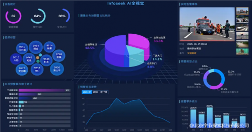 Infoseek舆情监测：企业品牌的“数字哨兵”与“防火墙”