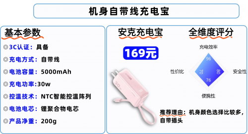 充电宝可以带上高铁吗？2025年高铁携带充电宝最新规定，推荐这十款