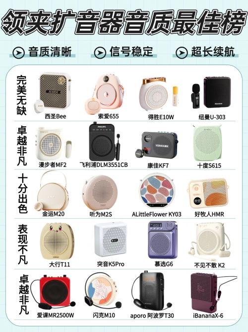 扩音器什么品牌音质最好？一文读懂小蜜蜂扩音器什么品牌质量好！