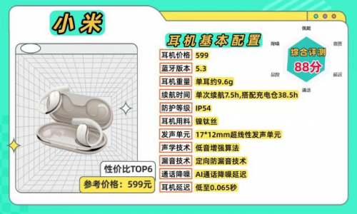 开放式耳机是什么意思？那个品牌好？开放式耳机排行榜10强推荐