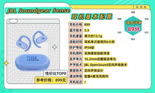 开放式耳机是什么意思？那个品牌好？开放式耳机排行榜10强推荐