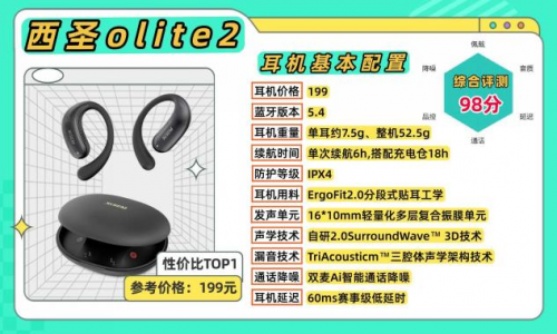 开放式耳机是什么意思？那个品牌好？开放式耳机排行榜10强推荐