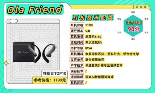 开放式耳机是什么意思？那个品牌好？开放式耳机排行榜10强推荐