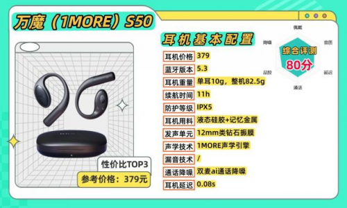 开放式耳机是什么意思？那个品牌好？开放式耳机排行榜10强推荐