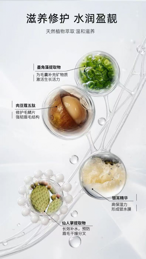 眉毛增长液品牌怎么选不踩坑？2025年成分党指南，认准这些准没错！