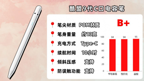 苹果第三方电容笔好用吗？2025年推荐这10ipad第三方电容笔推荐！