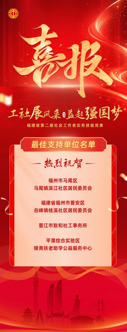 福建省第二届社会工作者实务技能竞赛 在三明成功举办第17张