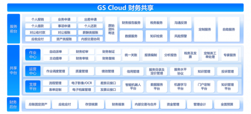2025年如何管理电子发票？避免重复报账的智能解决方案与顶级软件推荐