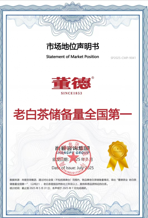 福鼎白茶最大代工厂董德茶业获尚普咨询认证:老白茶储备量全国第一 福鼎白茶最大代工厂董德茶业获尚普咨询认证:老白茶储备量全国第一