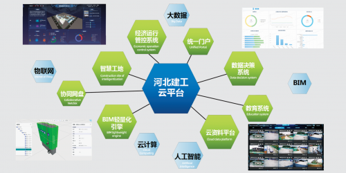 河北建工：以“价值成本管理”破局，铸就建筑企业高质量发展新范式_https://www.izongheng.net_快讯_第3张