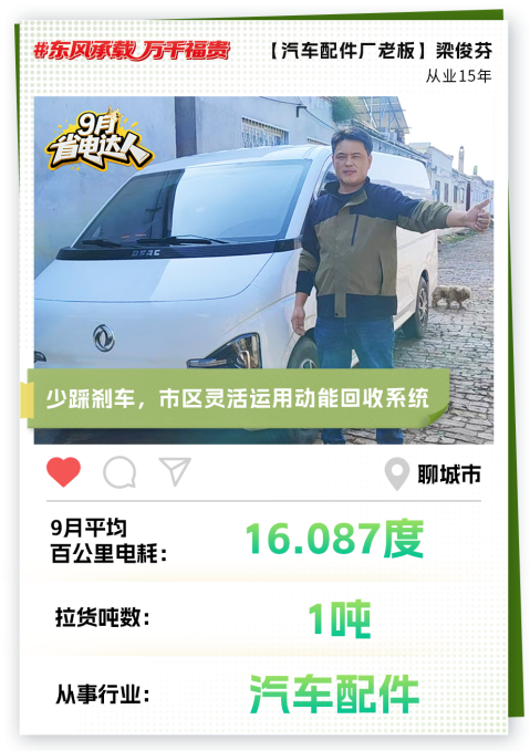 东风睿立达省电达人故事系列（五） : “老板司机”梁俊芬的生意经第1张