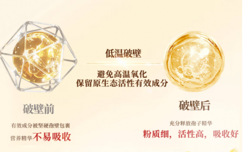 破壁灵芝孢子粉第一名是哪个牌子?十大品牌比拼:破壁率、三萜、多糖,结果出乎意料 破壁灵芝孢子粉第一名是哪个牌子?十大品牌比拼:破壁率、三萜、多糖,结果出乎意料