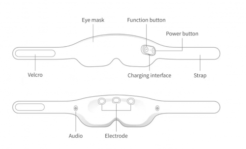 「鹏脑科技」获同创伟业数千万天使轮投资，脑机接口赛道再添新势力