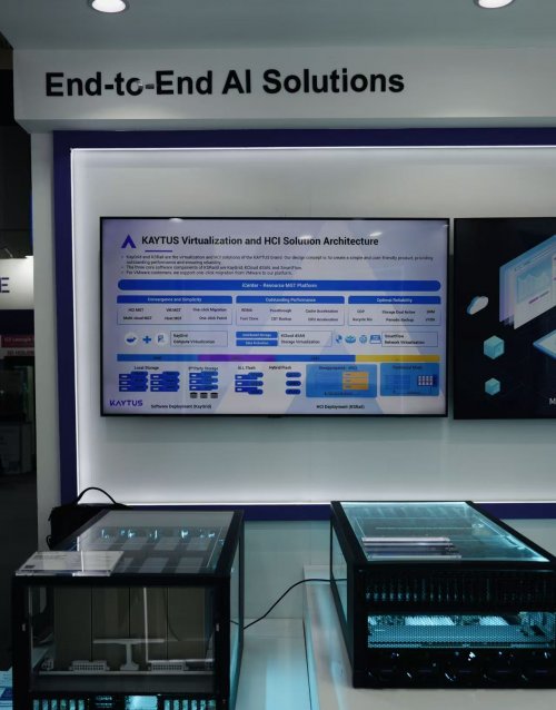 KayGrid and KSRail Debut at GI