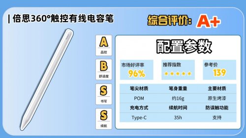 电容笔啥牌子的好?2025排行前十名实测体验分享,看完不纠结!