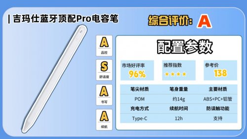 电容笔啥牌子的好?2025排行前十名实测体验分享,看完不纠结!