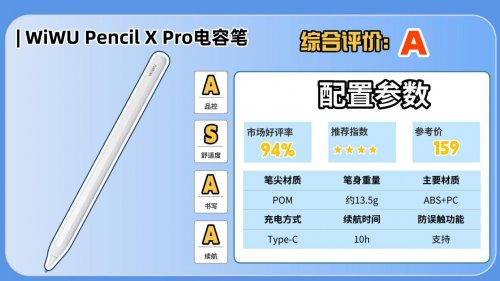 电容笔啥牌子的好?2025排行前十名实测体验分享,看完不纠结!
