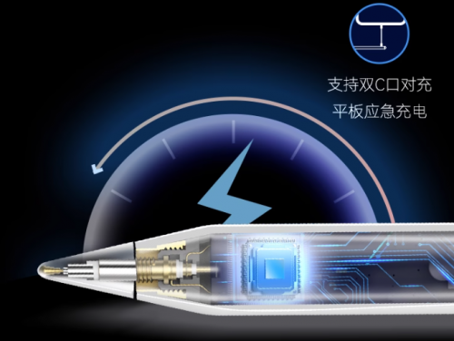 电容笔啥牌子的好?2025排行前十名实测体验分享,看完不纠结!