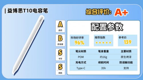 电容笔啥牌子的好?2025排行前十名实测体验分享,看完不纠结!