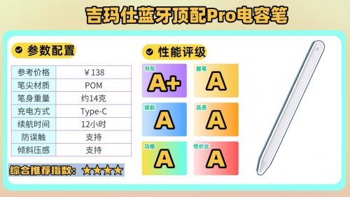 国产电容笔什么牌子好？2025年甄选十大电容笔知名品牌分享！