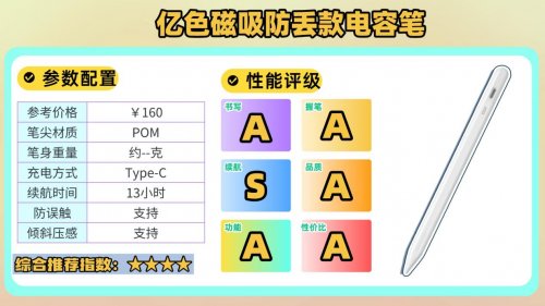 国产电容笔什么牌子好？2025年甄选十大电容笔知名品牌分享！
