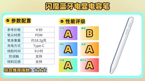 国产电容笔什么牌子好？2025年甄选十大电容笔知名品牌分享！