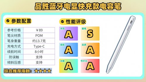 国产电容笔什么牌子好？2025年甄选十大电容笔知名品牌分享！