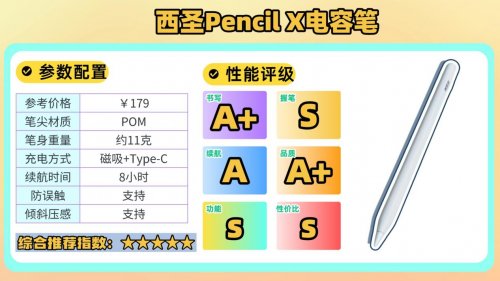 国产电容笔什么牌子好？2025年甄选十大电容笔知名品牌分享！