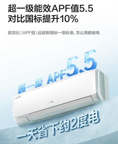 2025一级能效的空调选哪款?五大热销品牌干货选购指南第2张-天津在线 2025一级能效的空调选哪款?五大热销品牌干货选购指南第2张
