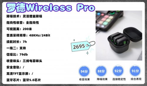 领夹麦克风选什么品牌好?这几款专业领夹麦克风火出圈了!