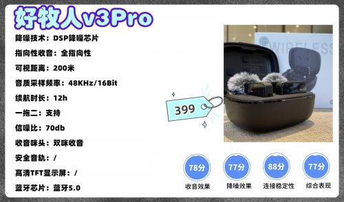 领夹麦克风选什么品牌好?这几款专业领夹麦克风火出圈了!