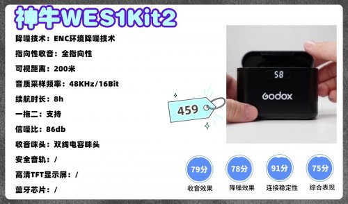 领夹麦克风选什么品牌好?这几款专业领夹麦克风火出圈了!