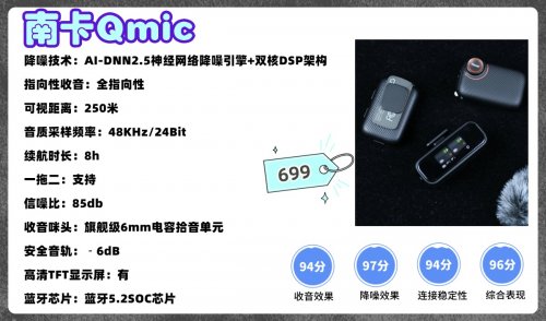 领夹麦克风选什么品牌好?这几款专业领夹麦克风火出圈了!