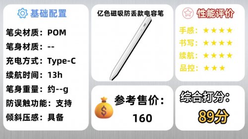 哪款ipad电容笔好用？甄选2025排行榜10大好用品牌实测，不能盲选