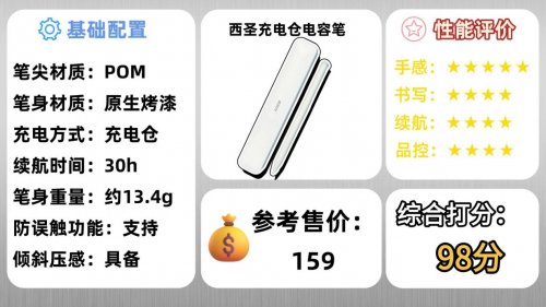 哪款ipad电容笔好用？甄选2025排行榜10大好用品牌实测，不能盲选