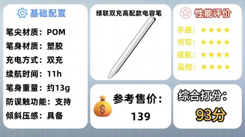 哪款ipad电容笔好用？甄选2025排行榜10大好用品牌实测，不能盲选