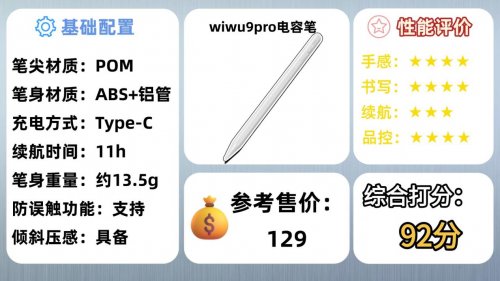 哪款ipad电容笔好用？甄选2025排行榜10大好用品牌实测，不能盲选