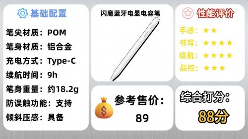 哪款ipad电容笔好用？甄选2025排行榜10大好用品牌实测，不能盲选