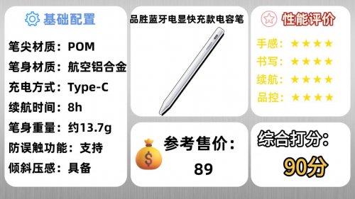 哪款ipad电容笔好用？甄选2025排行榜10大好用品牌实测，不能盲选