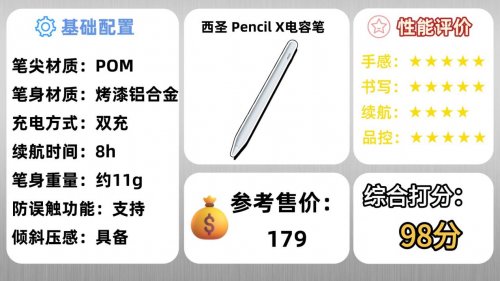 哪款ipad电容笔好用？甄选2025排行榜10大好用品牌实测，不能盲选