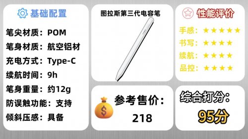 哪款ipad电容笔好用？甄选2025排行榜10大好用品牌实测，不能盲选