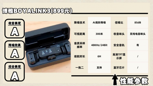 领夹麦克风哪个品牌音质最好？测评告诉你领夹麦克风十大品牌